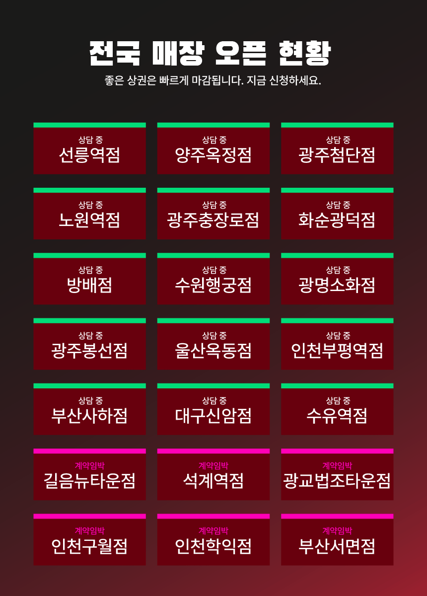 전국 매장 오픈 현황
